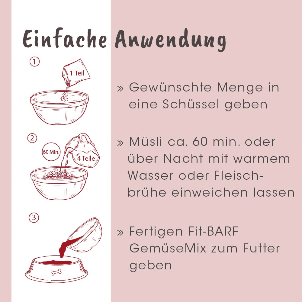 Fit-BARF GemüseMix für Hunde und Katzen Anwendung